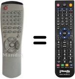 Mando a distancia equivalente Samsung AH59-00063B Mando a distancia equivalente Samsung AH59-00063B