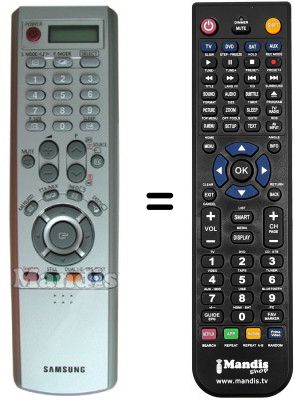 Télécommande équivalente Samsung LE40R86WDX/XEC Télécommande équivalente Samsung LE40R86WDX/XEC