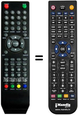 Replacement remote control SCHNEIDER Elia001 Replacement remote control SCHNEIDER Elia001