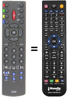 Télécommande équivalente Sinudyne OPUS28F3A