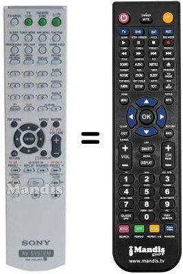 Replacement remote control Sony RM-ADU005 Replacement remote control Sony RM-ADU005