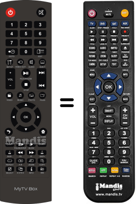 Replacement remote control STOREX MYTVBOX