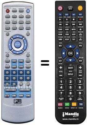 Télécommande équivalente REMCON768