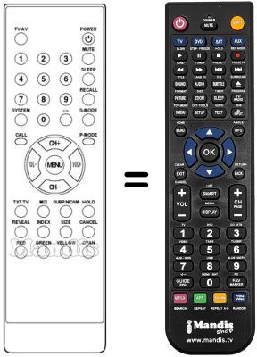 Mando a distancia equivalente REMCON901 Mando a distancia equivalente REMCON901