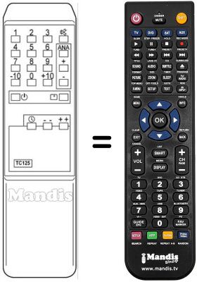 Télécommande équivalente Imperial ICARO14M95