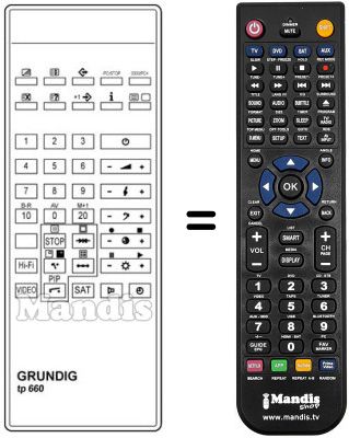 Mando a distancia equivalente TP 660 TOP / FAST