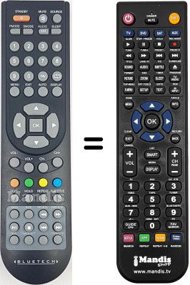 Mando a distancia equivalente BLUETECH TQT1910BT002 Mando a distancia equivalente BLUETECH TQT1910BT002