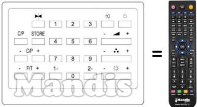 Télécommande équivalente REMCON695