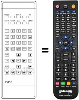 Télécommande équivalente Siemens FS958M4