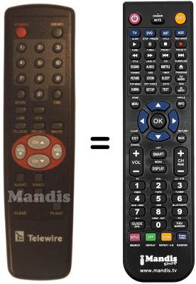 Replacement remote control REMCON670