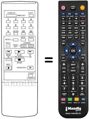 Replacement remote control Tensai TVR150