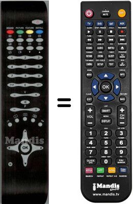 Télécommande équivalente Tevion CTV7110AA