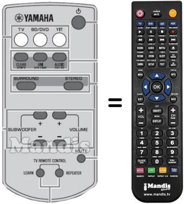 Télécommande équivalente Yamaha YAS-CU201