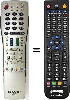 Replacement remote control Sharp LC-37P70EK