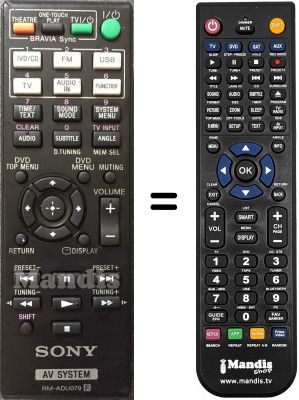 Replacement remote control RM-ADU079 Replacement remote control RM-ADU079