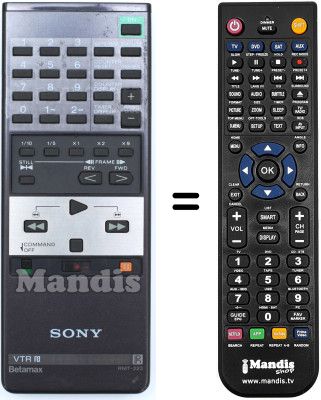 Télécommande équivalente RMT-223