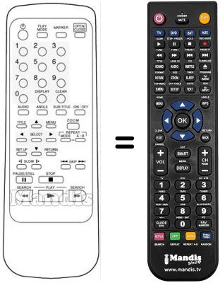Mando a distancia equivalente Sinudyne SV12901