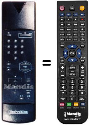 Mando a distancia equivalente Technisat TECHNITWIN