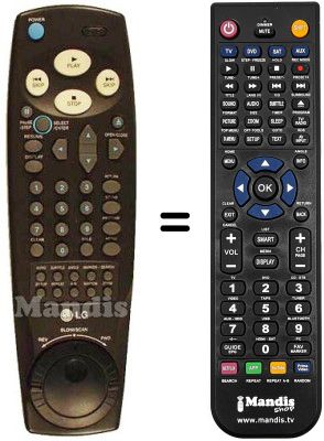 Replacement remote control LG 2380P