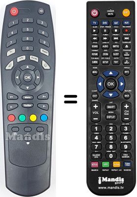 Mando a distancia equivalente Sagem DS77