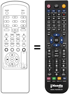 Replacement remote control AB SAT AB2020
