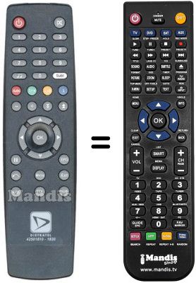 Mando a distancia equivalente Metronic ZAP BOX EASY