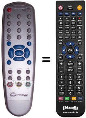Mando a distancia equivalente Metronic 443125