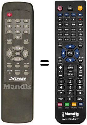 Replacement remote control Strong 520LT
