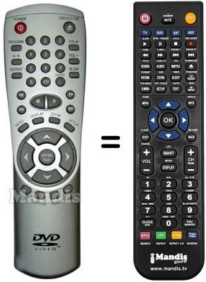 Replacement remote control PHONOTREND S2350