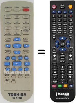 Mando a distancia equivalente Toshiba SE-R0268 Mando a distancia equivalente Toshiba SE-R0268