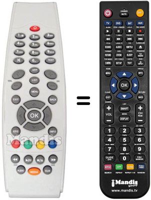 Replacement remote control AURIGA ARIES500