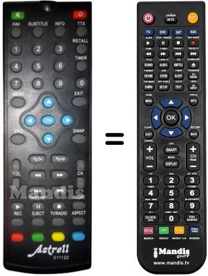 Replacement remote control ASTRELL 011122