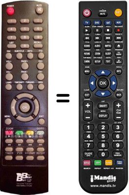 Replacement remote control Best Buy EasyHome TDT HD10