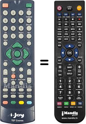 Mando a distancia equivalente i-Joy Cronos