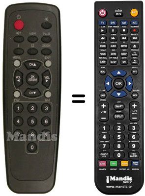 Replacement remote control TELEWIRE TW3001CI