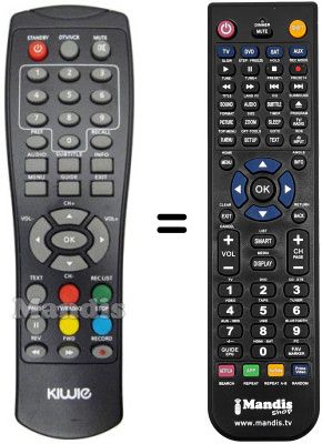 Replacement remote control Gbc DT400
