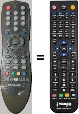 Mando a distancia equivalente Hirschmann CSR422CWCI