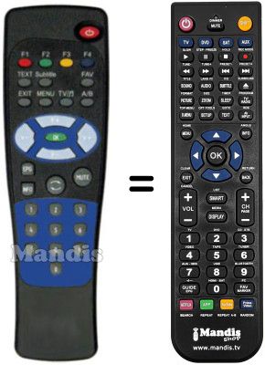 Télécommande équivalente IOTRONIC Iotronic7128