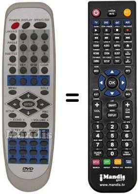 Replacement remote control BOMAN 28101