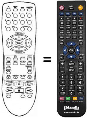 Mando a distancia equivalente Sinudyne 1511STRENDY