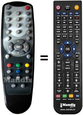 Mando a distancia equivalente Metronic TWINBOX-441325