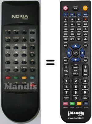 Replacement remote control RC0861