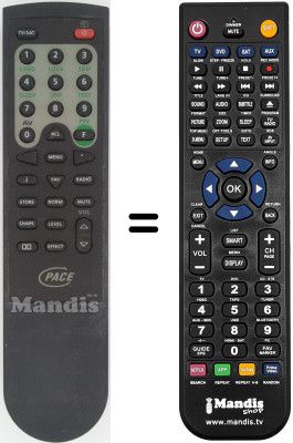 Télécommande équivalente RC10