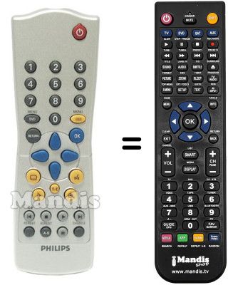 Télécommande équivalente Philips RC283207 / 01