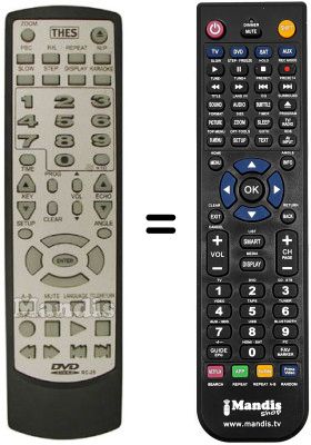 Télécommande équivalente RC25