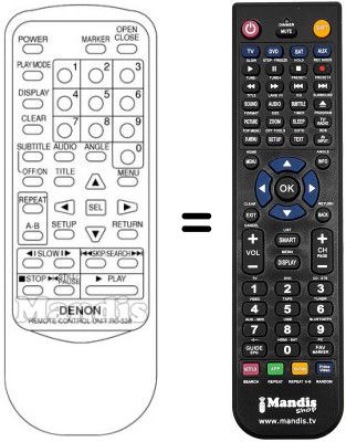 Replacement remote control RC536