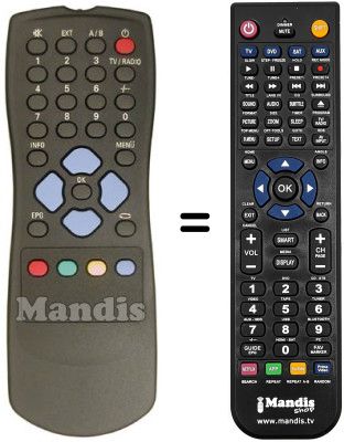 Télécommande équivalente RC1112905 / 00