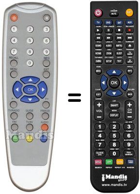 Mando a distancia equivalente SCHNEIDER DTR325