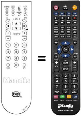 Télécommande équivalente RC16