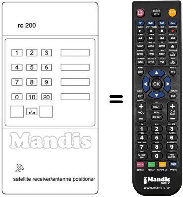 Mando a distancia equivalente RC200